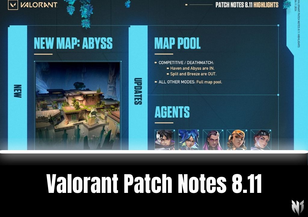 Breaking Down Valorant Patch Notes
