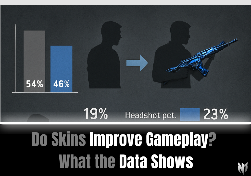 Do Skins Improve Gameplay? What the Data Shows