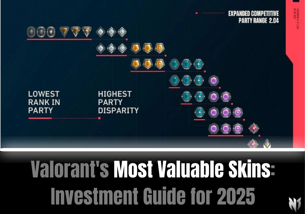 Valorant's Most Valuable Skins: Investment Guide for 2025